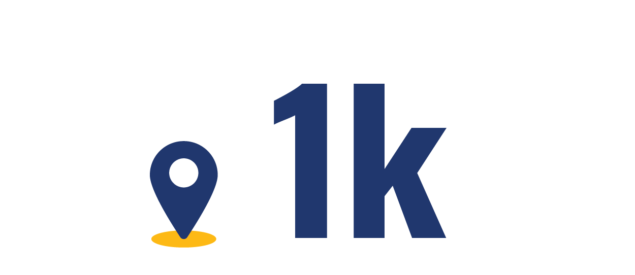 1k